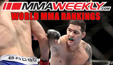 MMA Top 10 Rankings: Chris Weidman Edges In