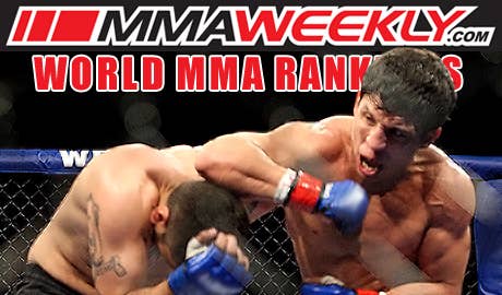 MMA Top 10 Rankings: Flyweights Debut with Joseph Benavidez at No. 1