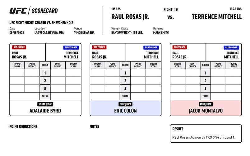 Noche UFC scorecards: The controversial 10-8 scorecard - MMA Weekly