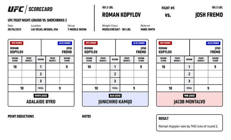 Noche UFC scorecards: The controversial 10-8 scorecard - MMA Weekly
