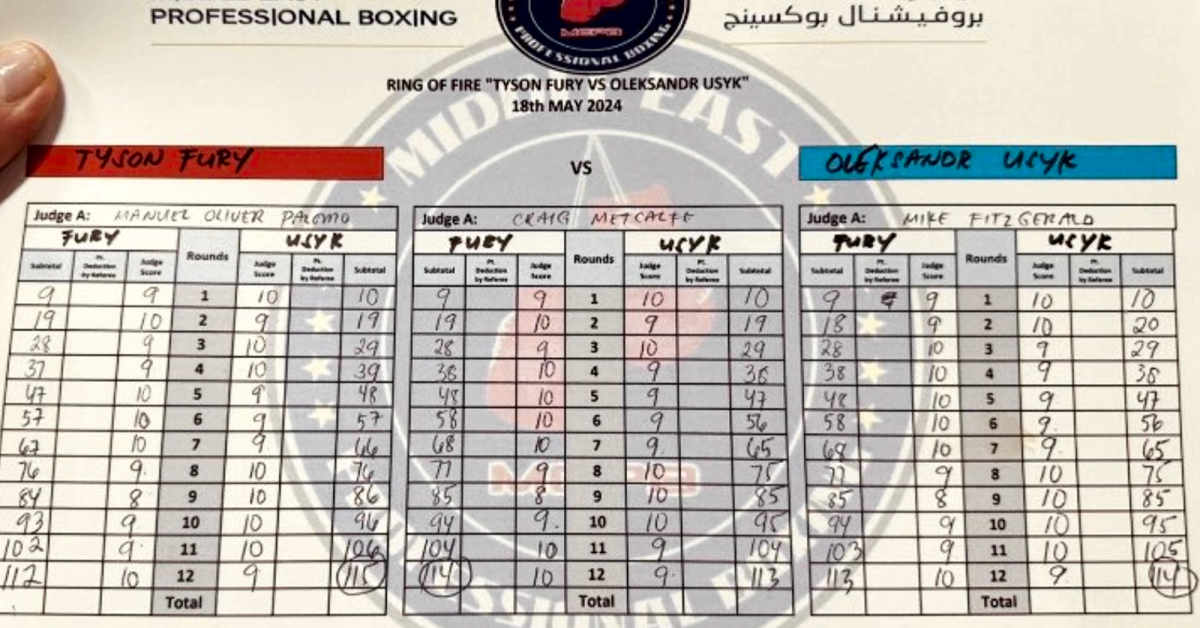 Tyson Fury vs. Oleksandr Usyk Official Scorecard UFC and MMA News, Results