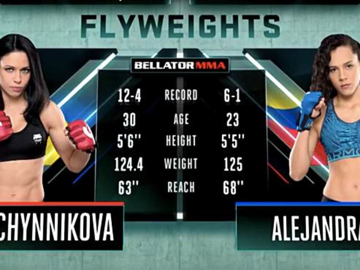 Bellator Free Fight Alejandra Lara vs