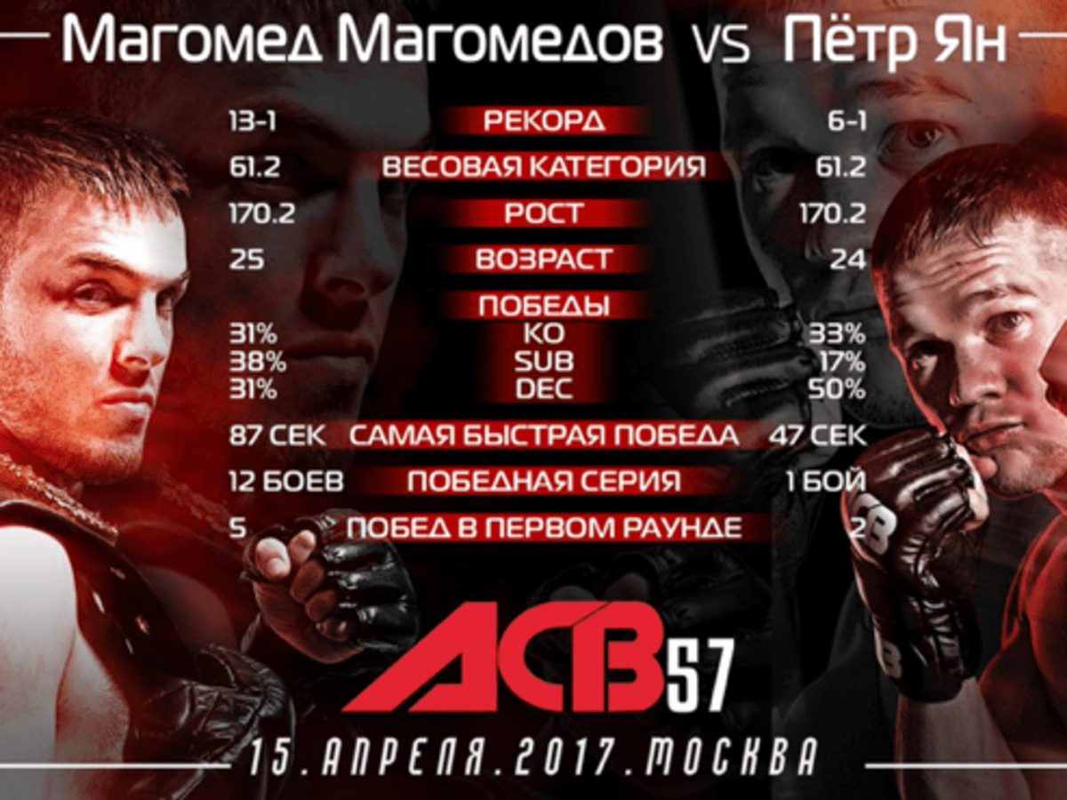Watch ACB 57 Magomedov vs