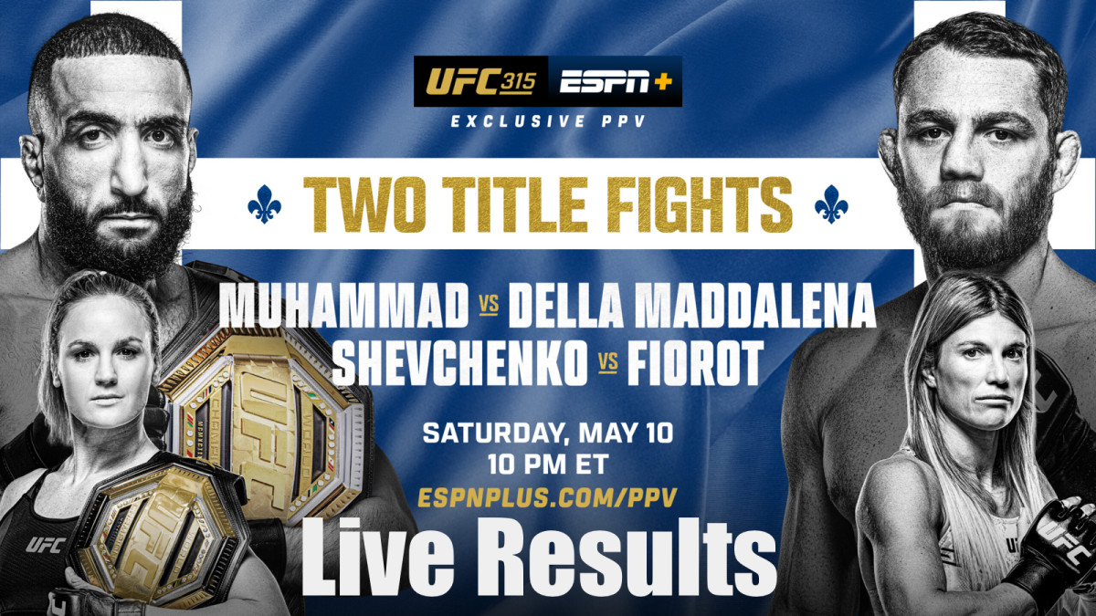 UFC 315: Muhammad vs. Della Maddalena Live Results