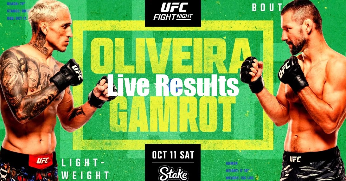 UFC Rio: Oliveira vs. Gamrot Live Results and Analytics