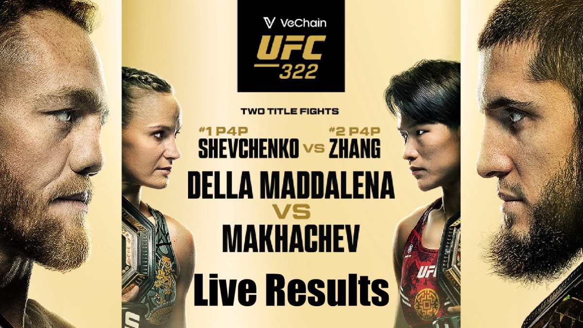 UFC 322: Della Maddalena vs. Makhachev live results and fight analytics