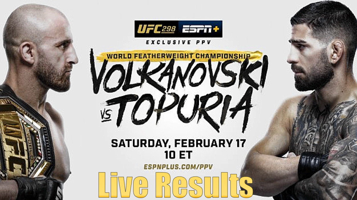 UFC 298: Volkanovski vs. Topuria Live Results