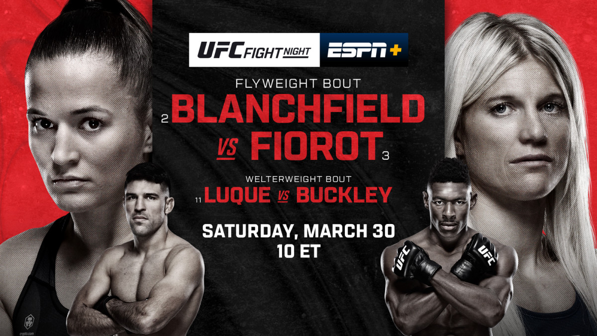 UFC on ESPN 54: Blanchfield vs. Fiorot Weigh-In Results