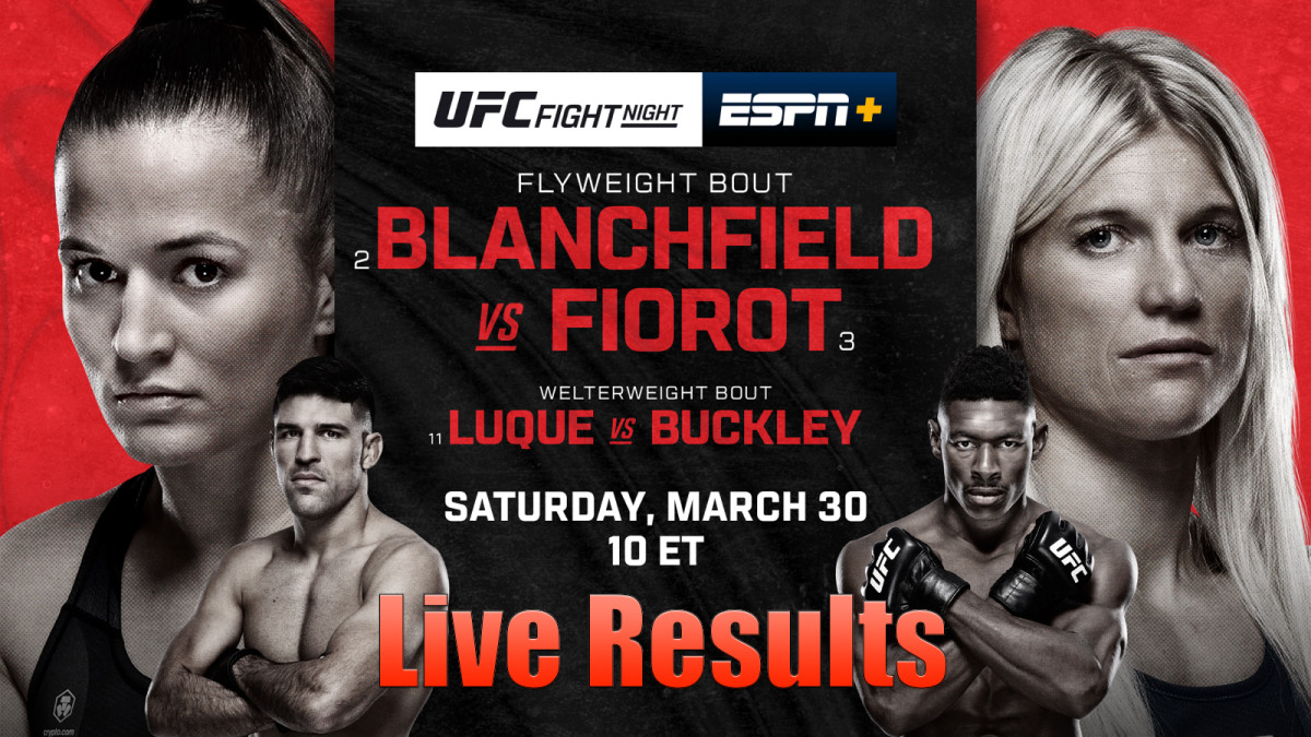 UFC on ESPN 54 Results: Blanchfield vs. Fiorot