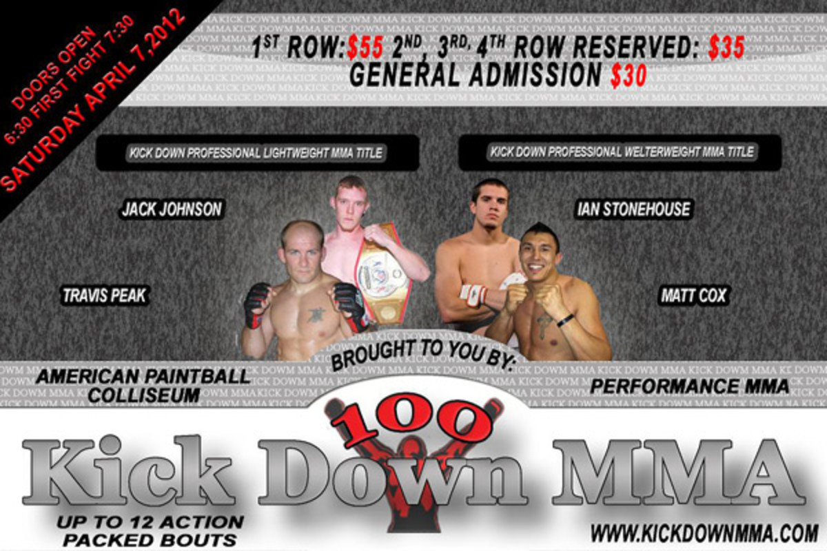 Kick Down MMA It's Not the Size of the Dog in the Fight MMAWeekly