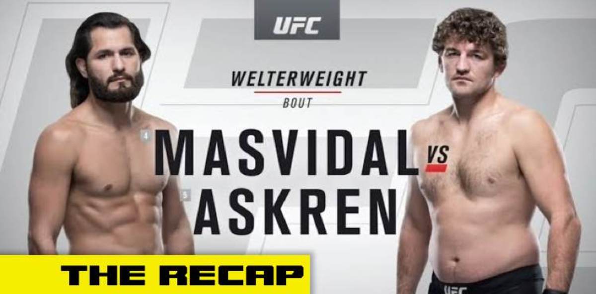 Jorge Masvidal Fastest Knockout in UFC History Over Ben Askren