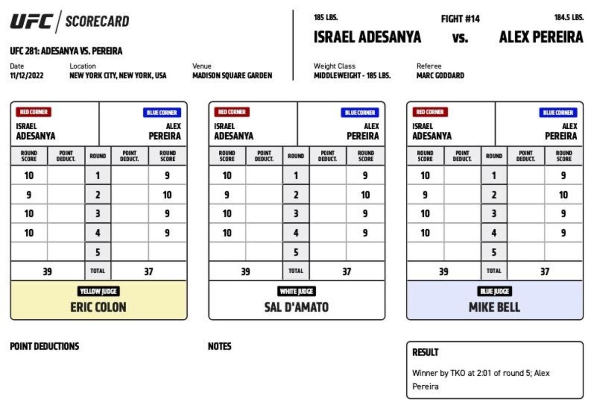 UFC 281 Official Scorecard Israel Adesanya vs. Alex Pereira