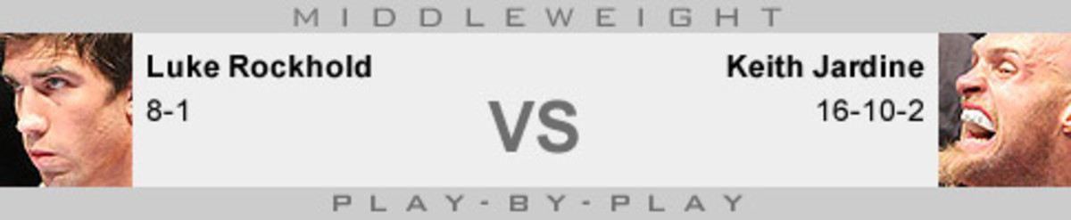 Strikeforce PlaybyPlay Luke Rockhold vs. Keith Jardine MMAWeekly