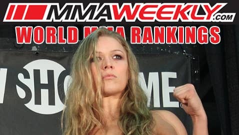Mma Top 10 Rankings