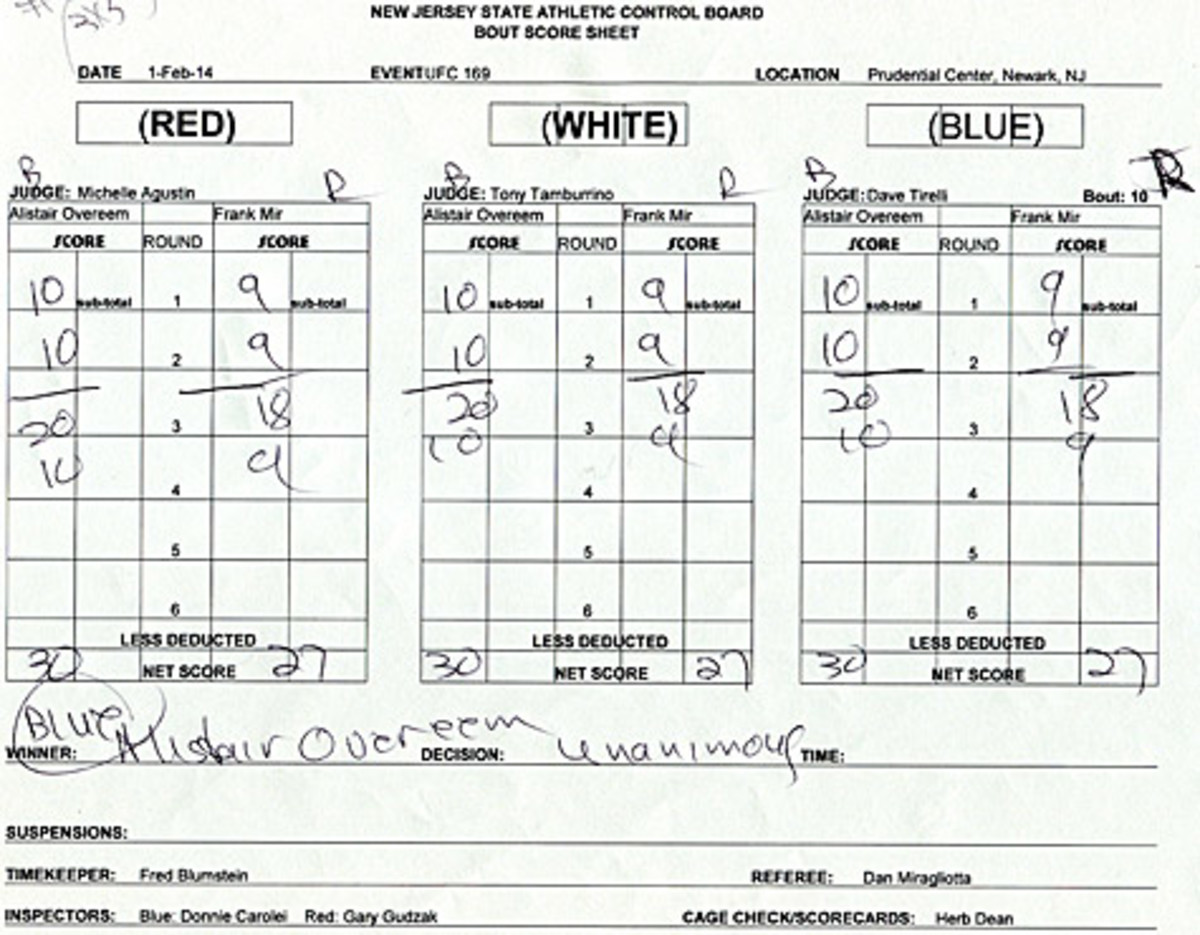 Overeem-vs.-Mir-scorecard-UFC-169-web